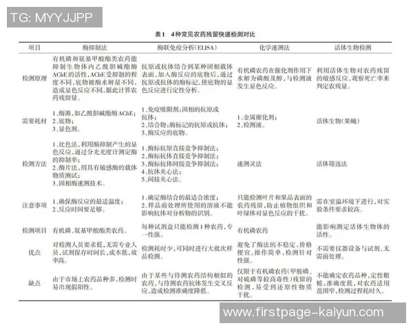 IG在大师赛中的节奏掌控与表现分析探讨 IG在大师赛中的节奏掌控与表现分析探讨